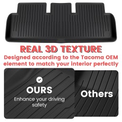 Lattiamattosarja Tesla Model 3 Highland 2024-2025 TPE vedenpitävä liukumaton 3-osainen