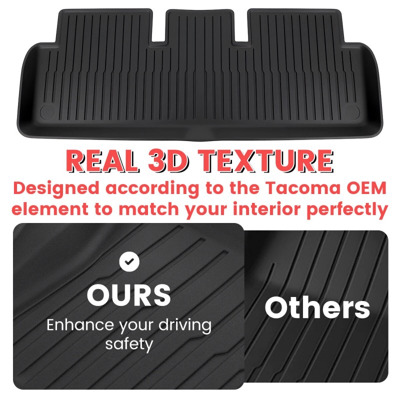 Lattiamattosarja Tesla Model 3 Highland 2024-2025 TPE vedenpitävä liukumaton 3-osainen