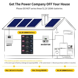 Gokwh 51.2V 100Ah 5120Wh LiFePO4 varavirtalähde Bluetoothilla kotiin, matkailuautoon ja retkeilyyn