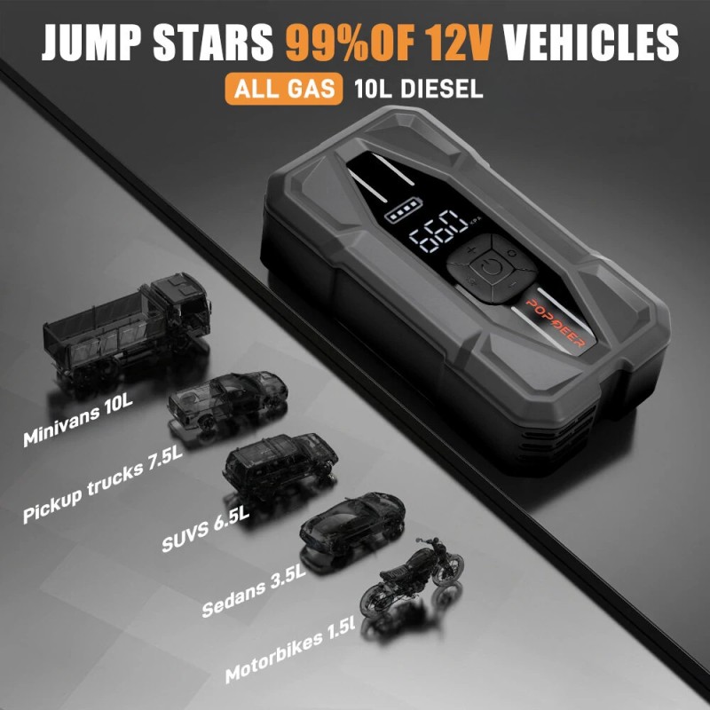 POPDEER PD-JA5 apukäynnistin 5000A ilmakompressori 150psi rengaspumppu PD30W USB-C pikalataus näyttö taskulamppu säilytyskotelo