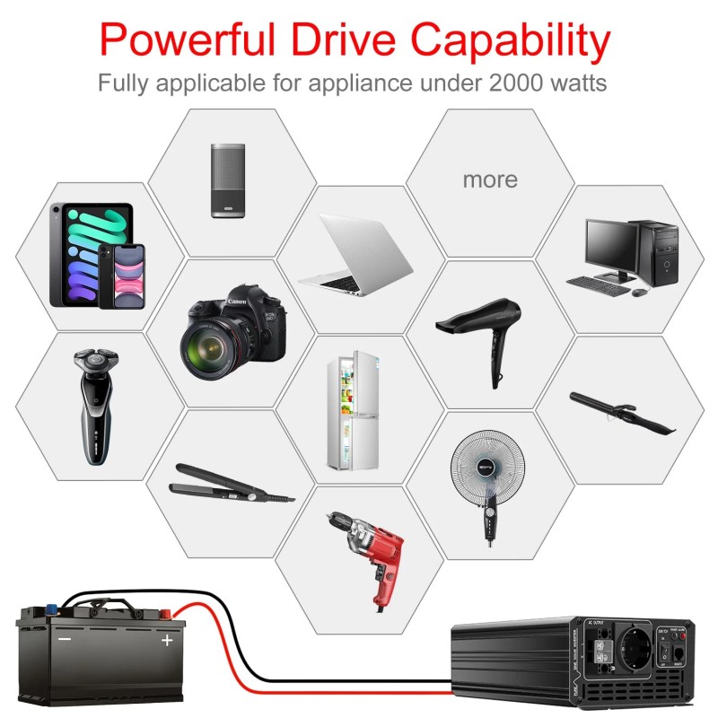 Puhdas siniaaltoinvertteri SP24/2000L 2000W 24V–230V korkean hyötysuhteen verkosta riippumaton turvallinen elektroniikalle