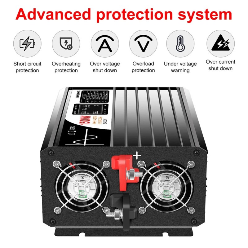 Puhdas siniaaltoinvertteri SP12/230-1500L 1500W jatkuvateho 3000W huipputeho 12V–230V 50Hz korkea hyötysuhde suojaus