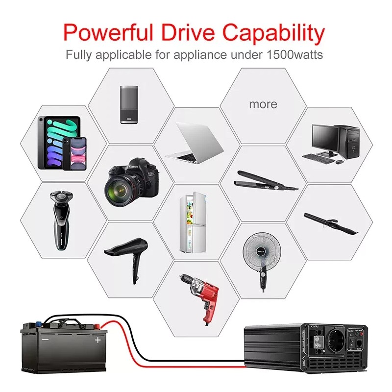 Puhdas siniaaltoinvertteri SP12/230-1500L 1500W jatkuvateho 3000W huipputeho 12V–230V 50Hz korkea hyötysuhde suojaus