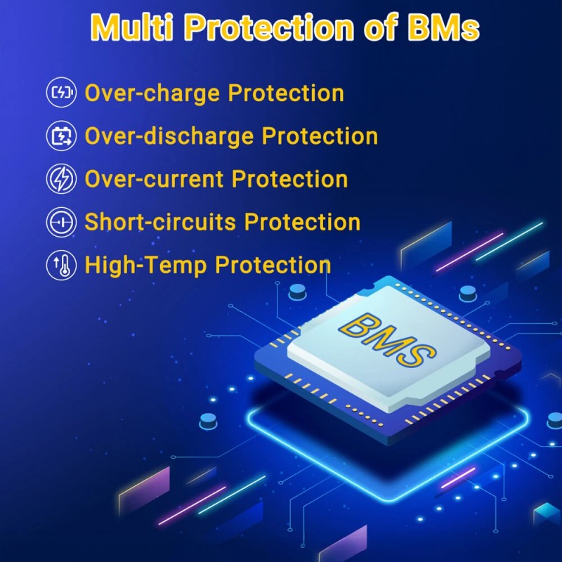 SHMAG 12.8V 100Ah LiFePO4 akku 1280Wh 4000 sykliä pitkäikäinen nopea lataus varavoima retkeilyyn