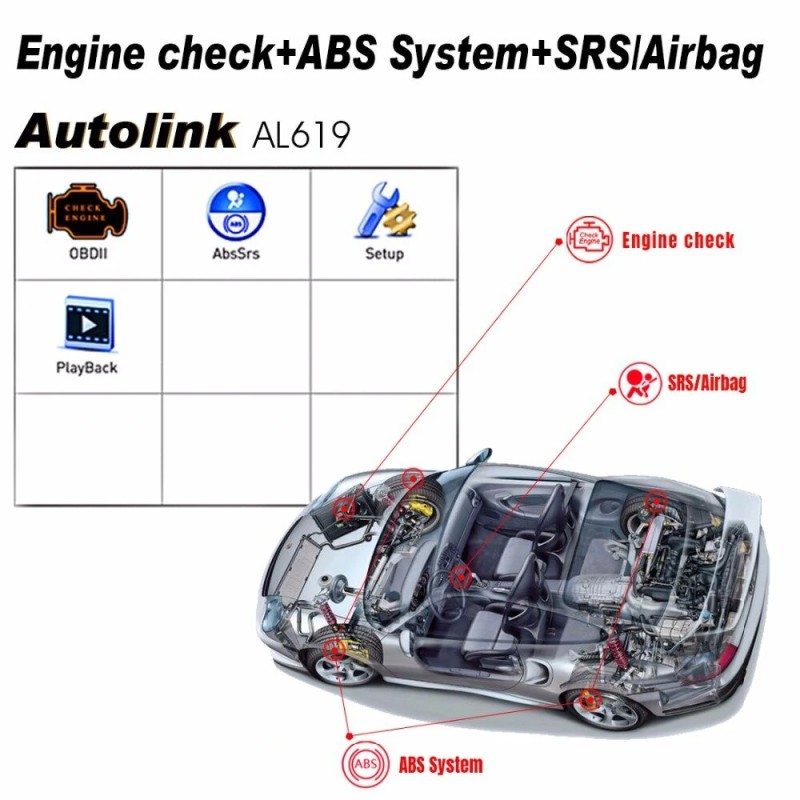 Autel AL619 autodiagnostiikkalaite OBDII-skanneri ABS/SRS-diagnoosi monikielinen näyttö TF-muistikortti USB-kaapeli