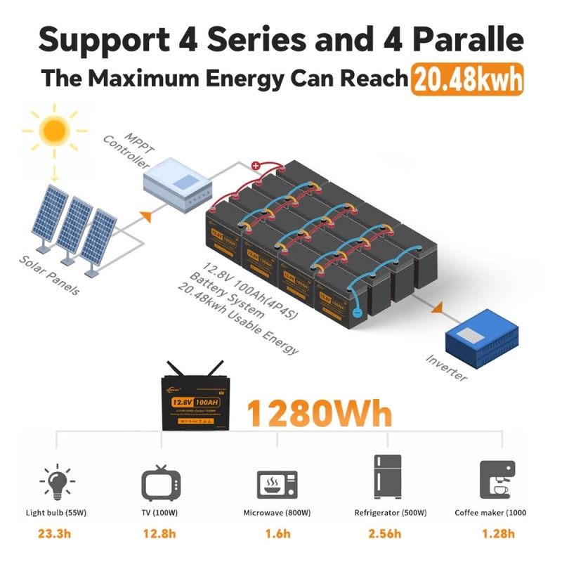 JSDSOLAR 12 voltin 100 ampeeritunnin litiumrautafosfaattiakku bluetoothilla yli 6000 sykliä veneelle ja asuntoautoon