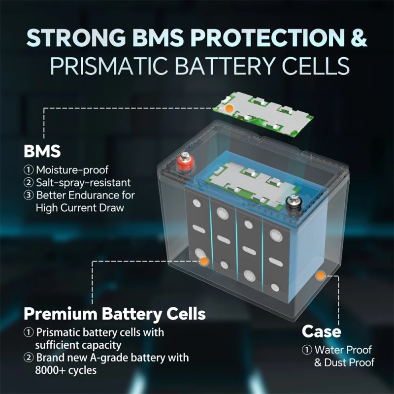 JSDSOLAR 12 voltin 100 ampeeritunnin litiumrautafosfaattiakku bluetoothilla yli 6000 sykliä veneelle ja asuntoautoon